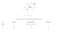 韓國 Matin Kim T-Shirt【MK227】