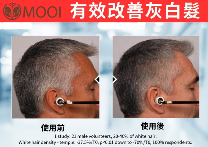 MOOI 密髮森洗髮露 200ml【SM2459】