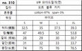韓國 HowLuk 牛仔褲 (夏季款)【H310】