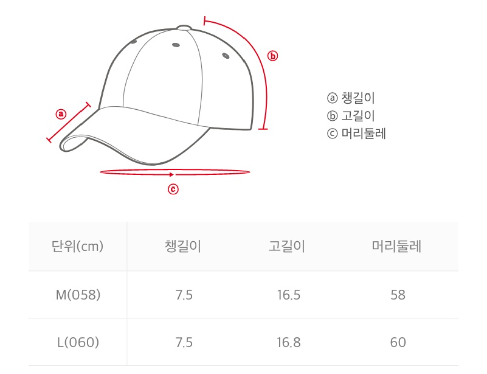 韓國 National Geographic BURT Ball Cap【NG930】