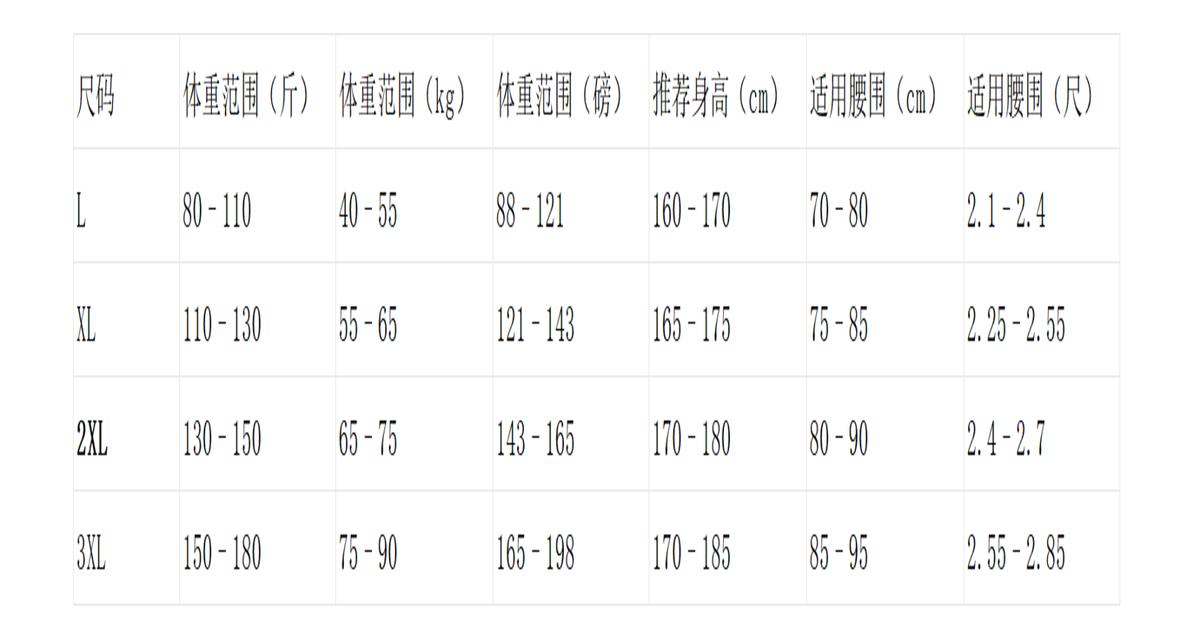 蝶恩函 超高腰氨基酸加壓內褲【SE1142】