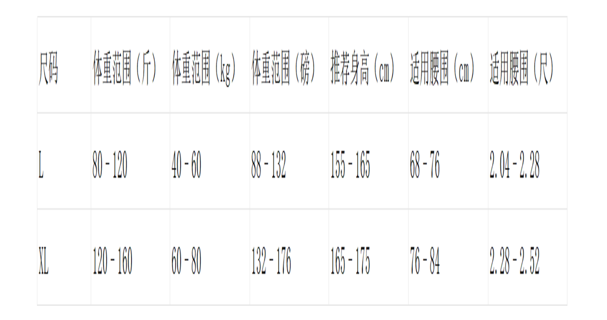 蝶恩函 裸氨蕾絲聚乳酸養護內褲 (六條裝)【SE1159】