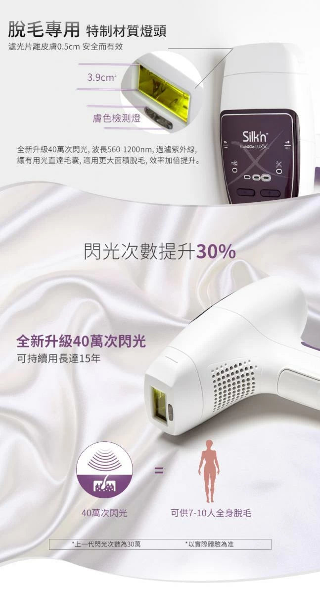 Silk'n Flash & Go Luxx 400K 宅光脫毛機【SM819】