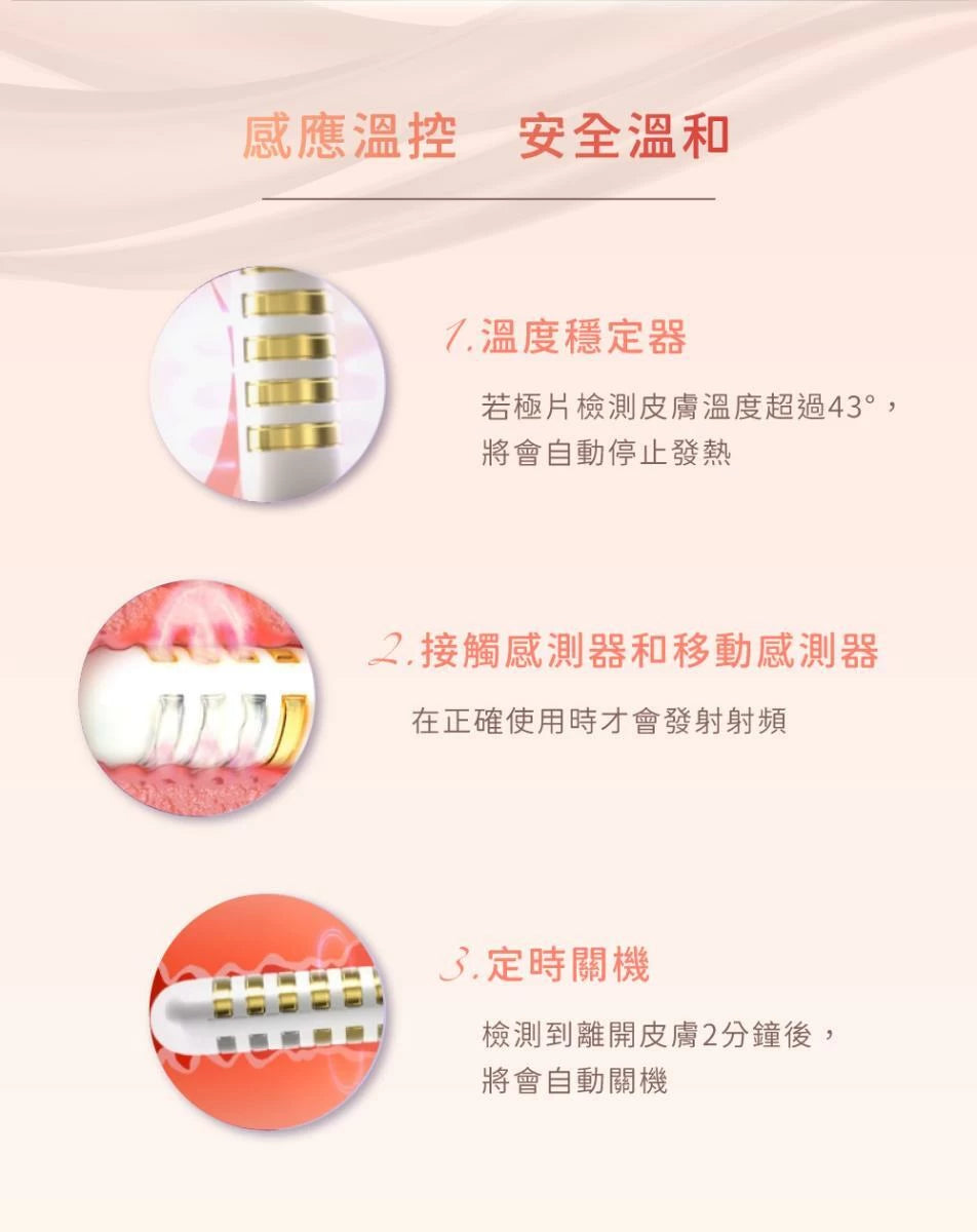 Silk'n Tightra 私密護理儀【SM818】