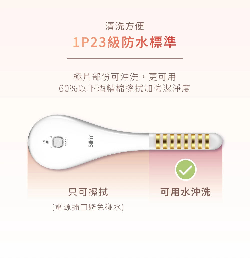 Silk'n Tightra 私密護理儀【SM818】