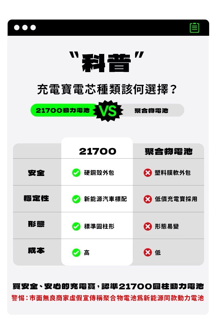 Fansdreams小飯團充電寶-有眼仔款【SE302】