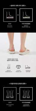 韓國 AKIII Classic Arch fit form flipflop【SM2069】