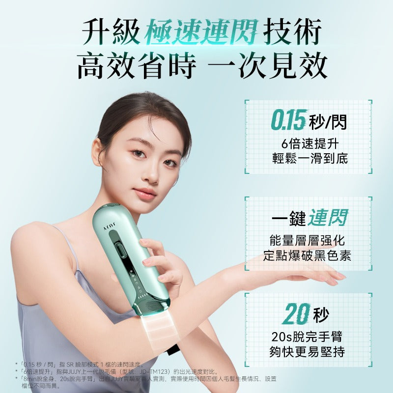 日本JUJY 雙燈管藍寶石冰點極速連閃無痛嫩膚全身家用脫毛儀 PRO 2.0【SM2075】