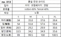 韓國 HowLuk 牛仔褲 (夏季款)【H313】