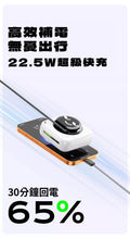 Fansdreams 史上最細最輕 20000mAh 充電寶-眼睛款【SE322】