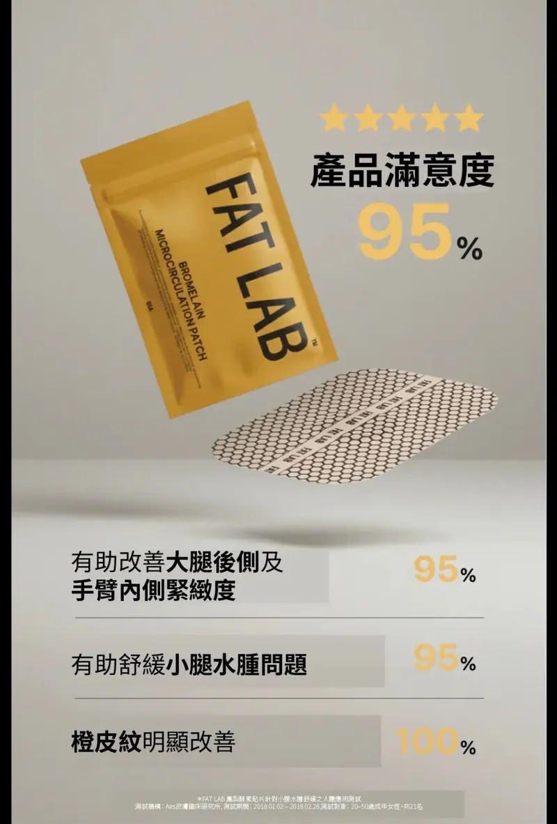 FAT LAB 鳳梨蛋白酶微循環貼片 (一盒8片)【SE1356】