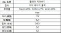 韓國 HowLuk 裙 (夏季款)【H321】
