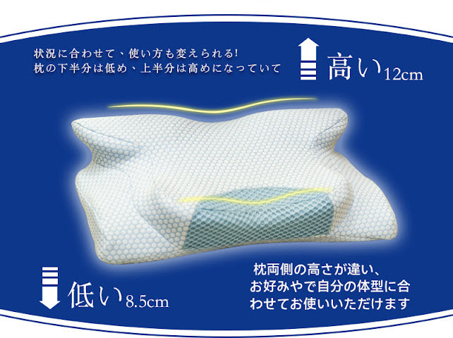 日本DEAR.MIN 極速眠貼合護頸止鼾枕【SM2549】