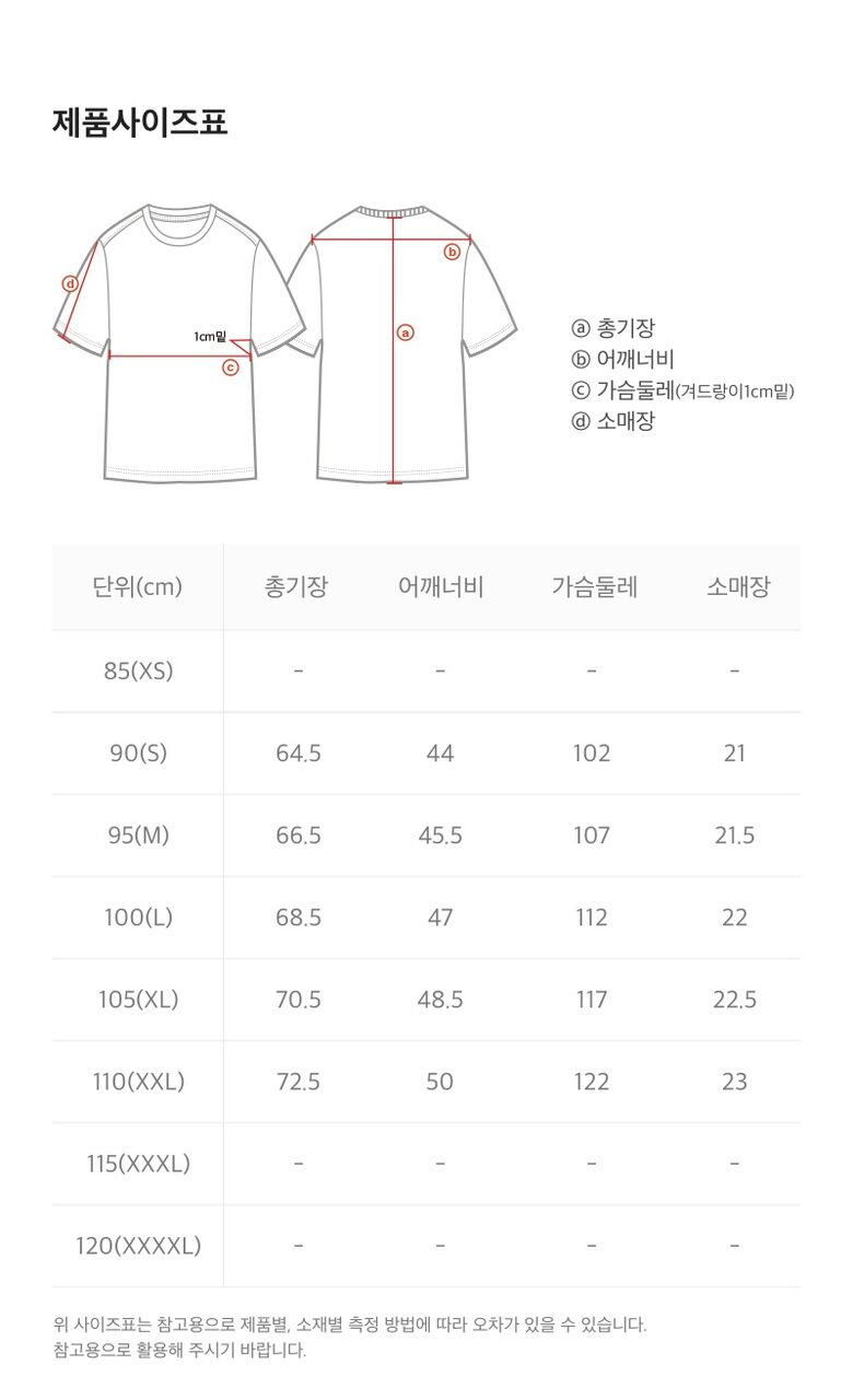 韓國 National Geographic Parrot Big Logo Graphic Basic Fit Short Sleeve T-shirt【NG971】
