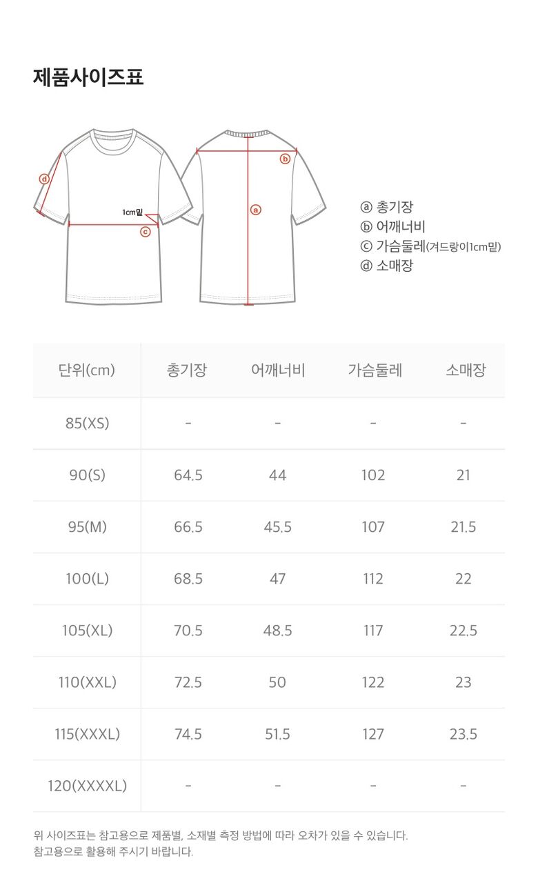 韓國 National Geographic Regen Askin Unisex LONDON Graphic Basic Fit Short Sleeve T-shirt【NG972】