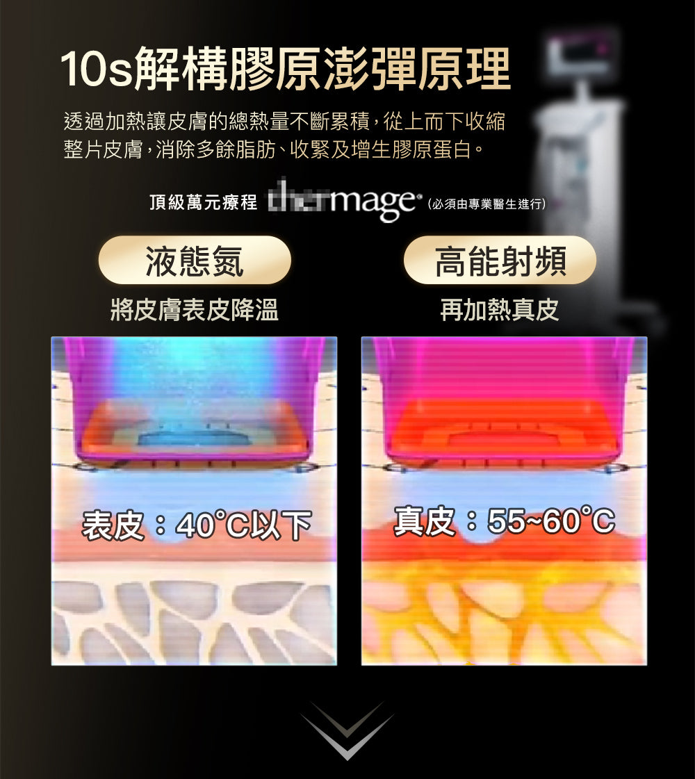 NowMi Nirage 光瑪吉美容儀 (訂金$500，總售價為 $10,899)【SM811】