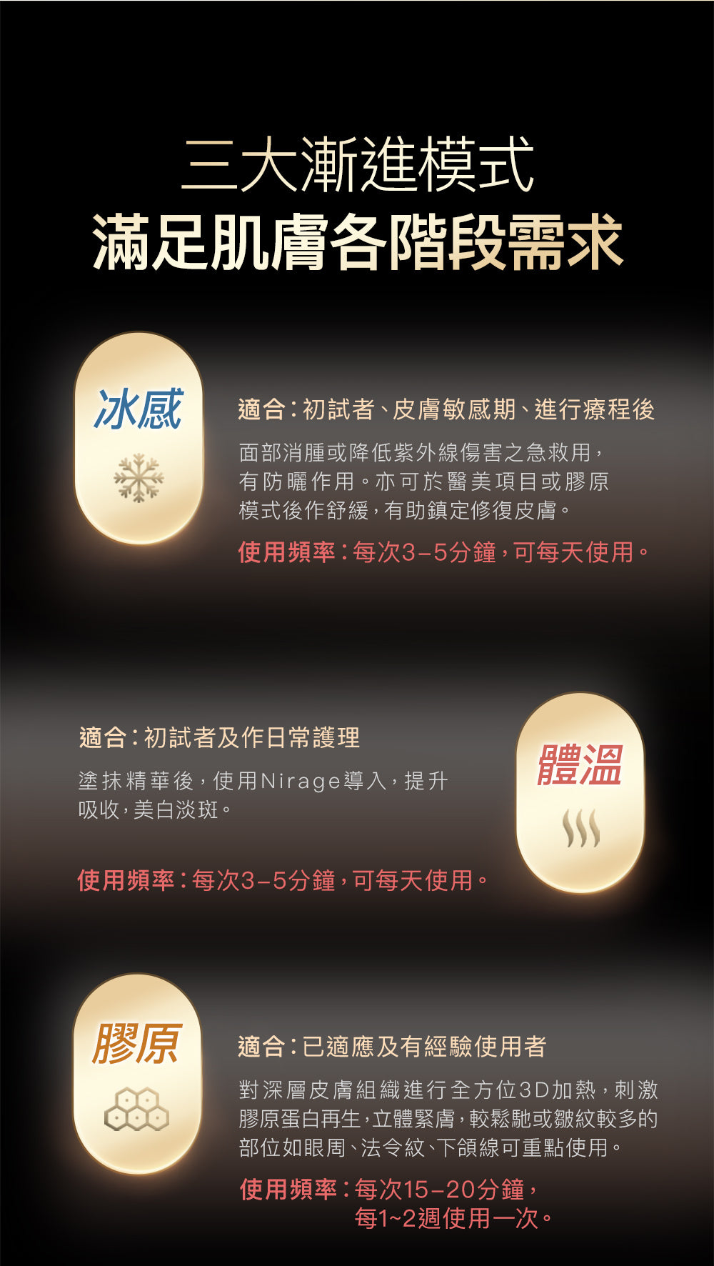 NowMi Nirage 光瑪吉美容儀 (訂金$500，總售價為 $10,899)【SM811】