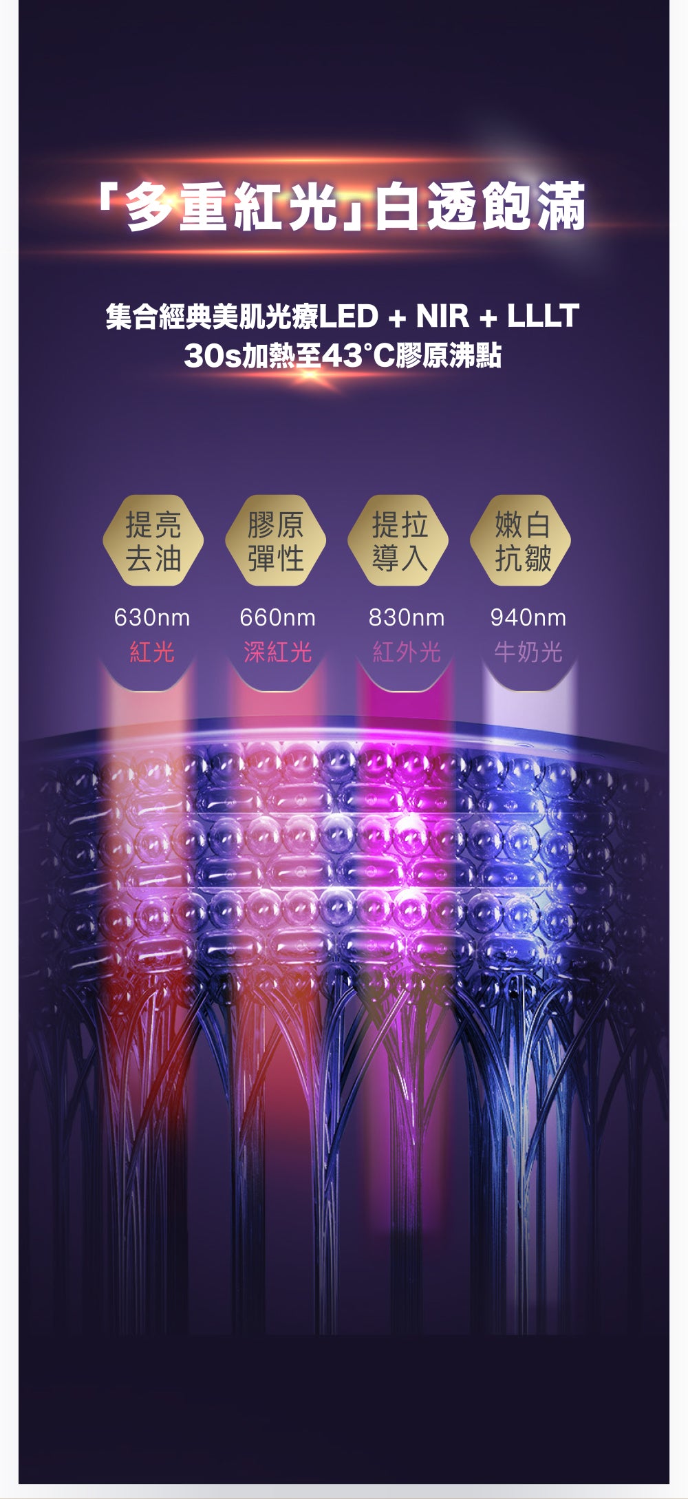 NowMi Lab STORM 漩渦三相塑顏棒【SM816】