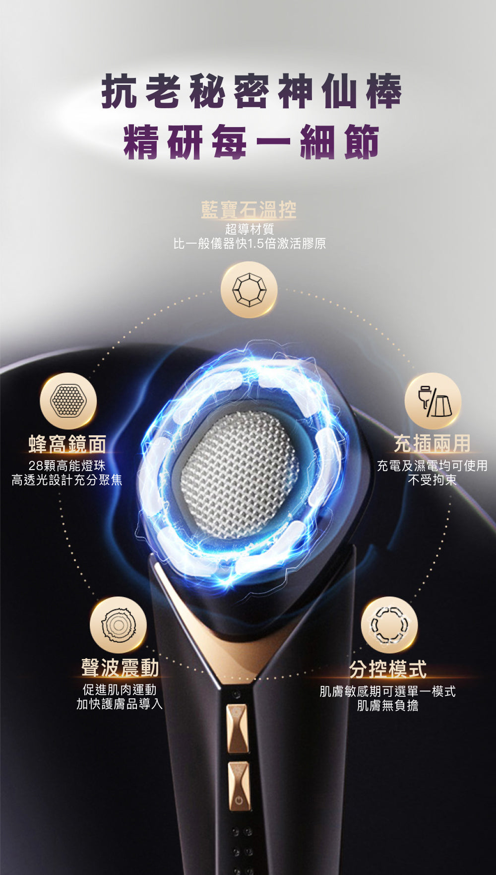 NowMi Lab STORM 漩渦三相塑顏棒【SM816】