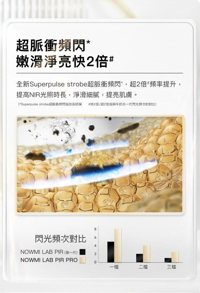 NowMi Lab PIR 牛奶光嫩膚儀 PRO【SM815】