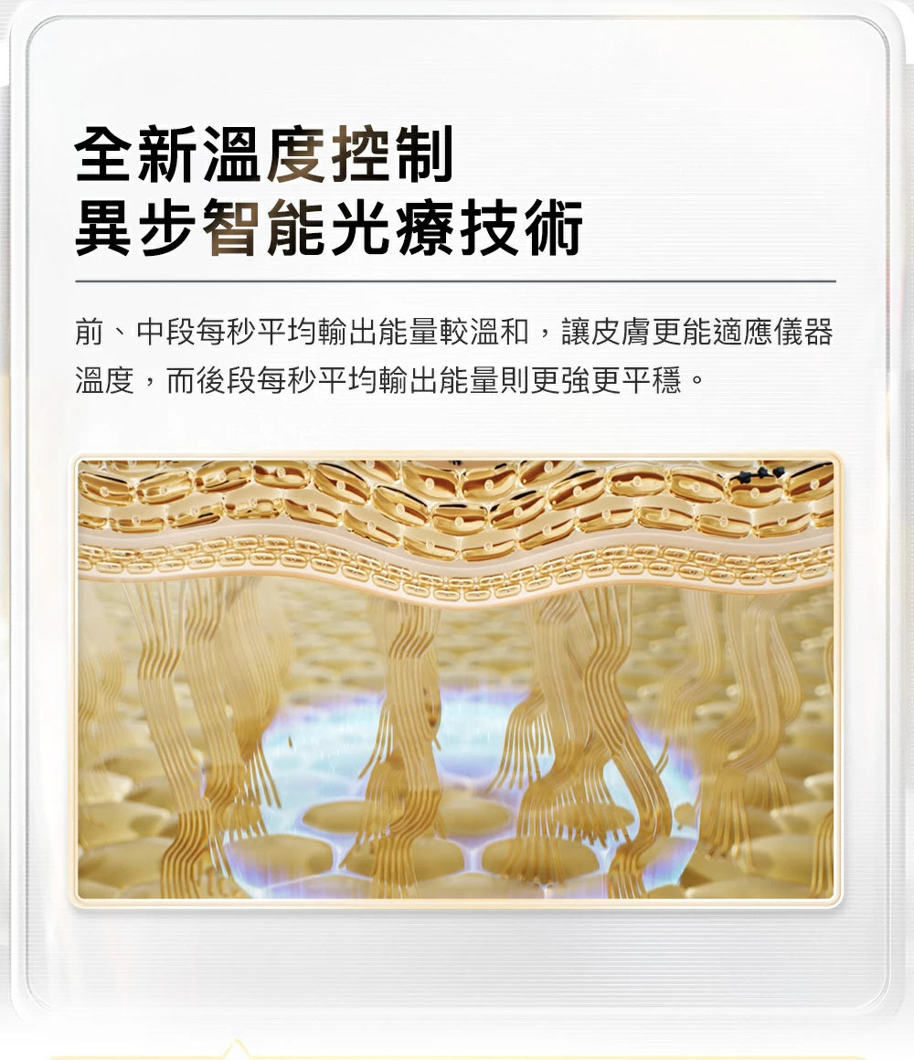 NowMi Lab PIR 牛奶光嫩膚儀 PRO【SM815】