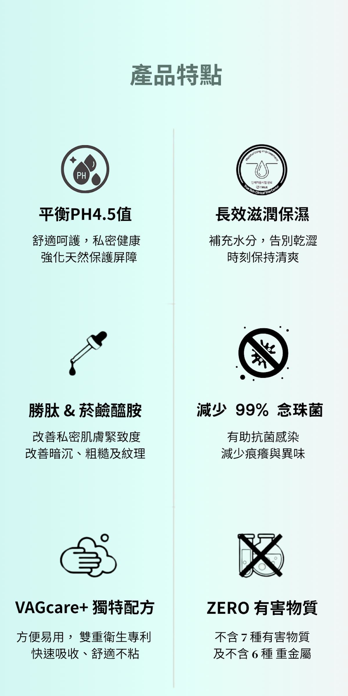 VAGcare+ 益生菌女性私密護理凝膠 1盒10支【SM820】