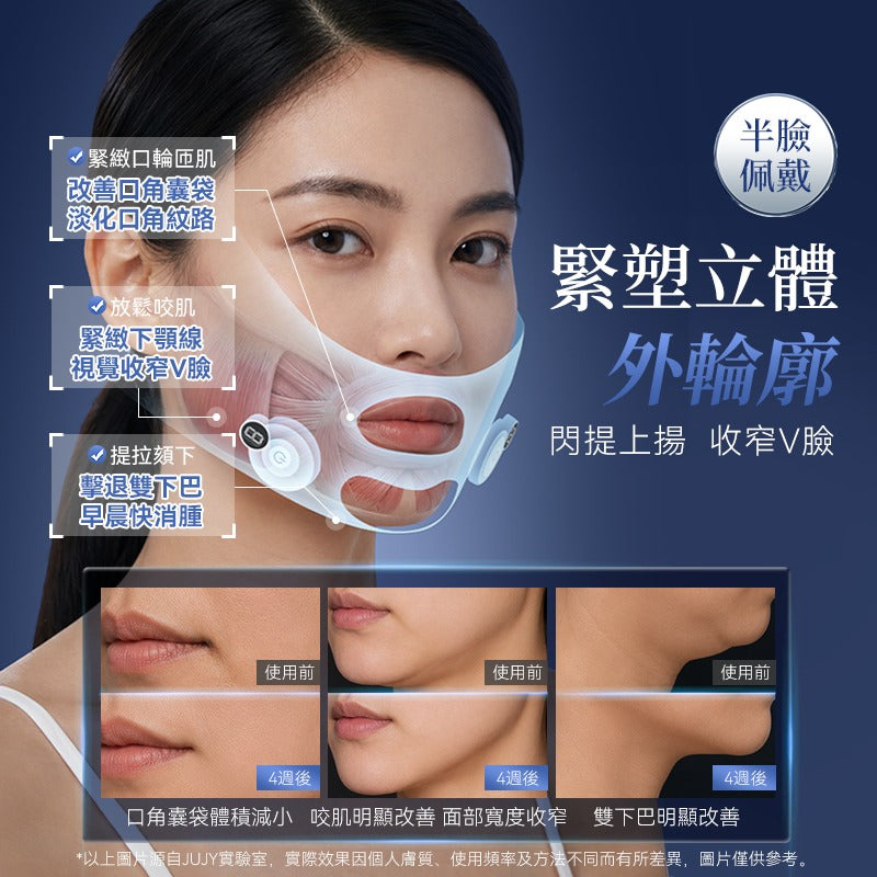 日本 JUJY 穿戴式EMS＋TENS雙重微電流智能塑顏面罩【SM2154】