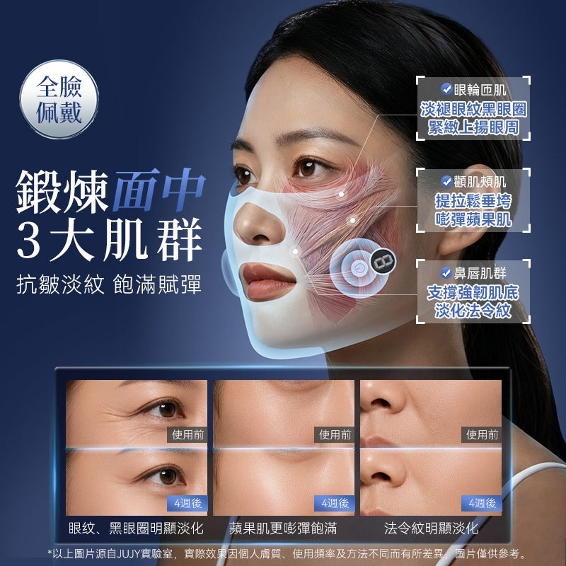 日本 JUJY 穿戴式EMS＋TENS雙重微電流智能塑顏面罩【SM2154】