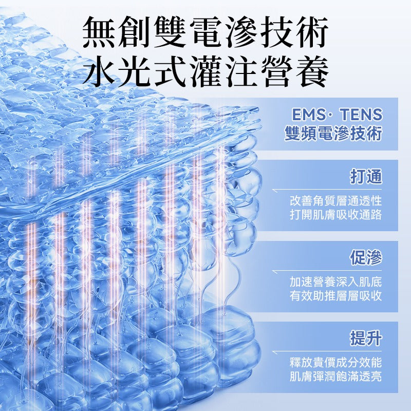 日本 JUJY 穿戴式EMS＋TENS雙重微電流智能塑顏面罩【SM2154】