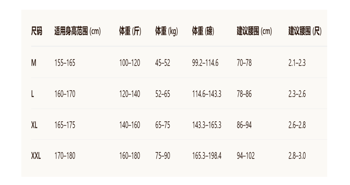 蝶恩函 裸氨塑形四角安全提臀褲【SE1133】
