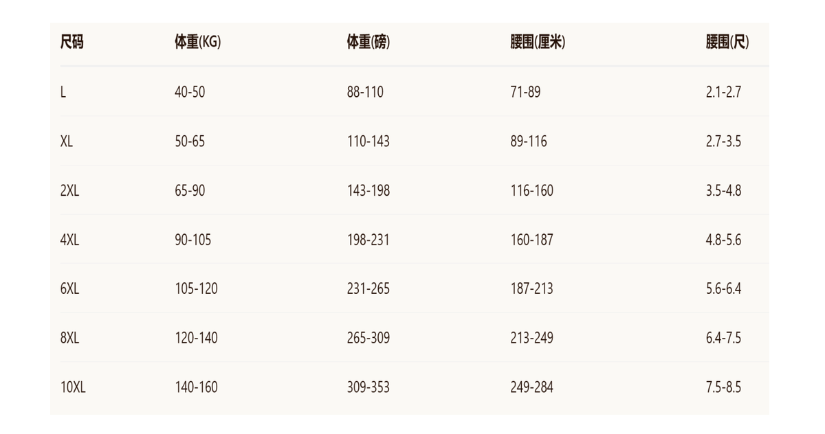 蝶恩函 超級高腰呼吸大碼排汗收腹褲 1萬個透氣孔【SE1131】