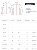 韓國 National Geographic 男款 Polar Bear Gore-Tex Down Jacket【NG1106】