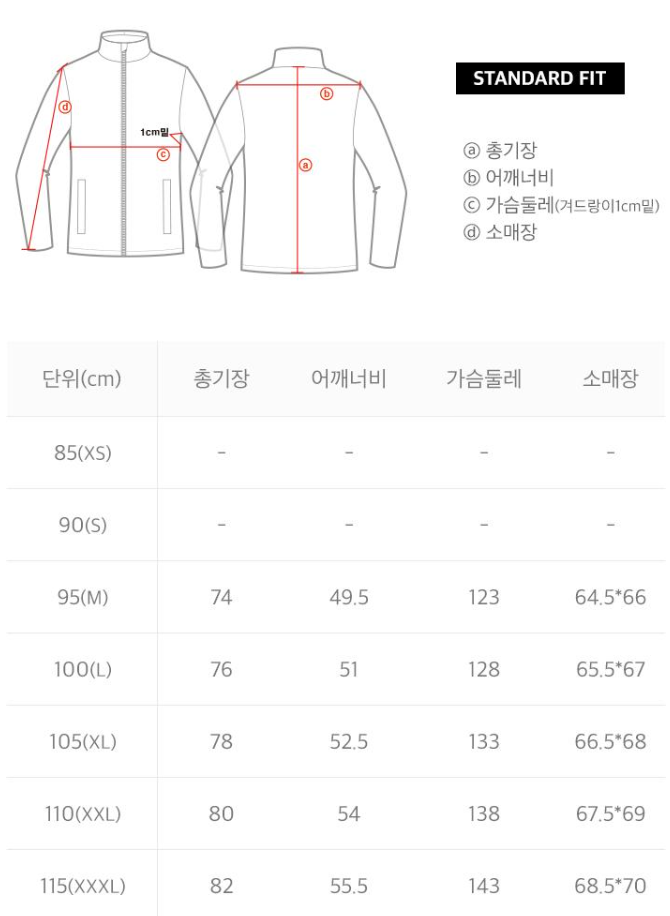 韓國 National Geographic 男款 Polar Bear Gore-Tex Down Jacket【NG1106】