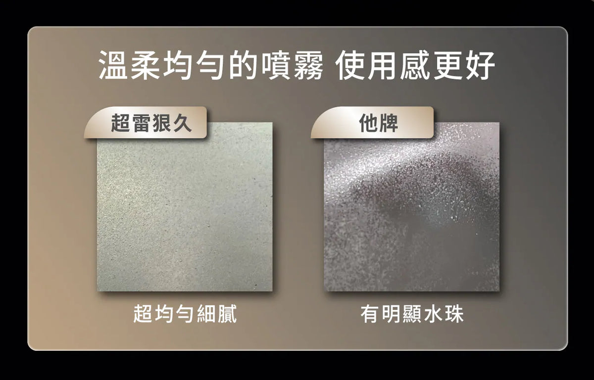 文森先生 超雷狠久定妝噴霧 100ml【SE1282】