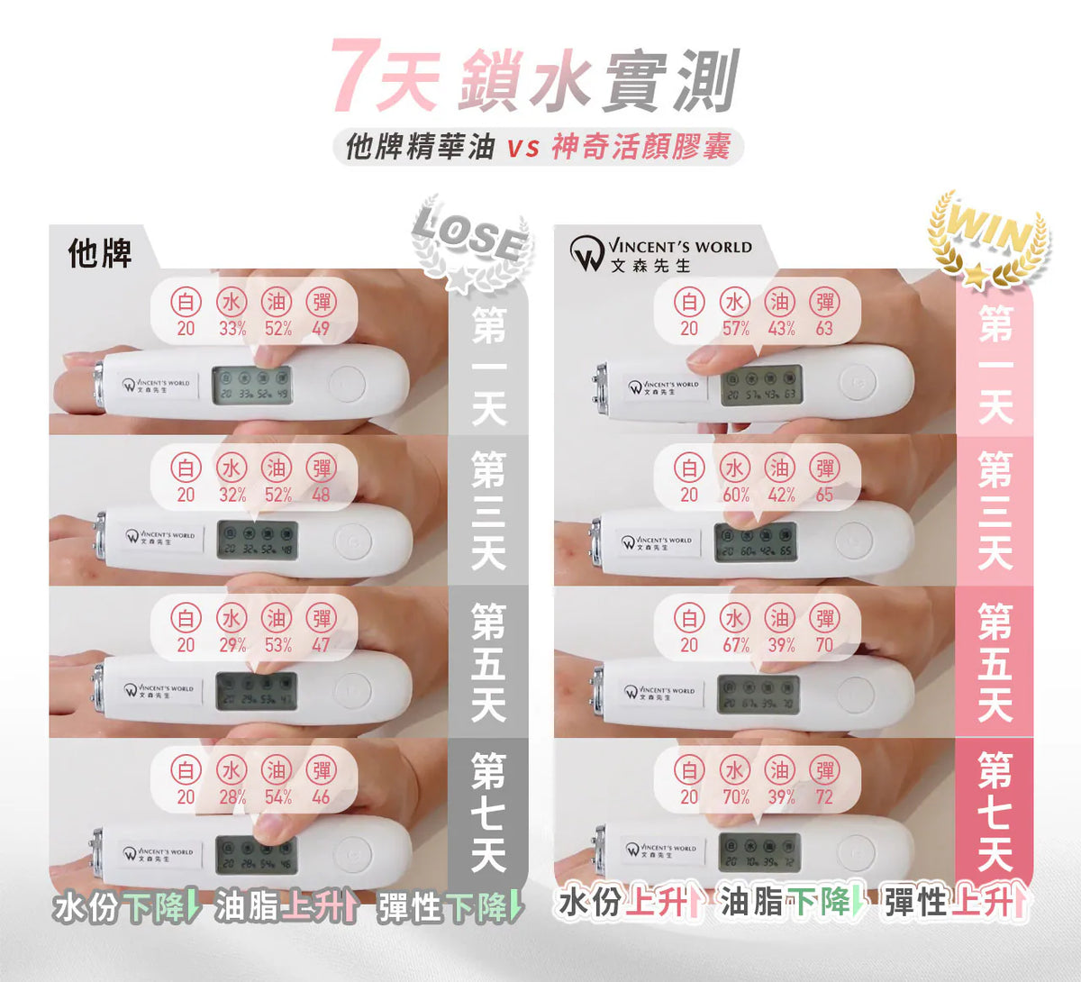 文森先生 神奇活顏膠囊 40粒【SE1264】