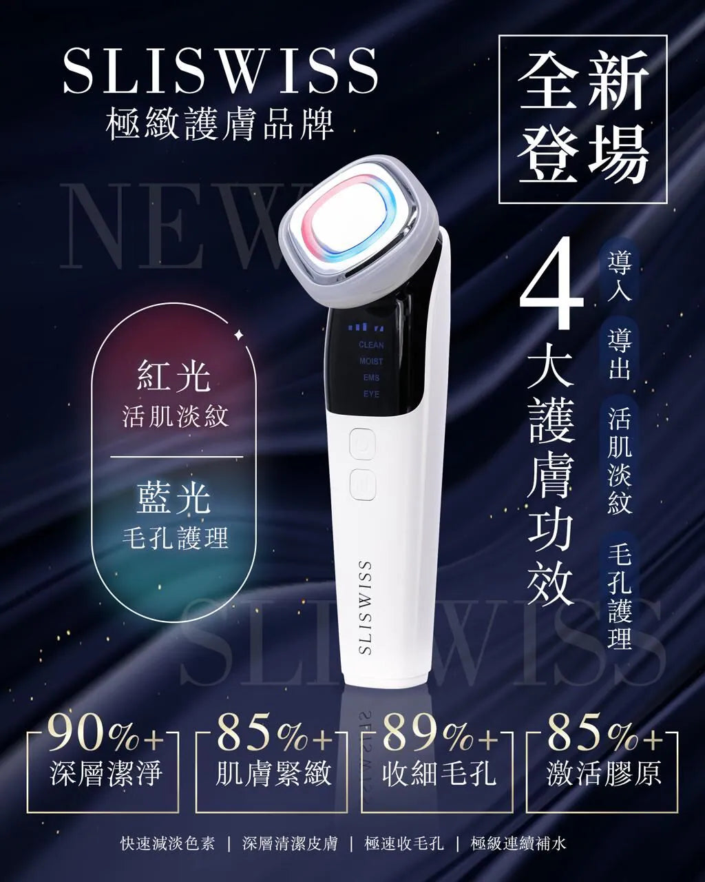 【贈品】Sliswiss 超緊膚水光機