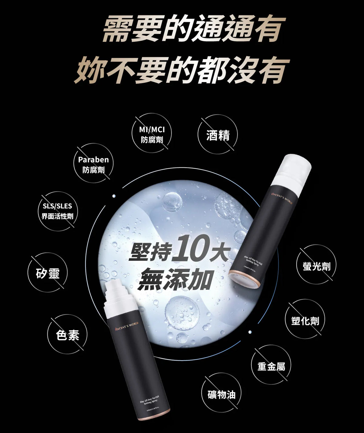 文森先生 超雷狠久定妝噴霧 100ml【SE1282】
